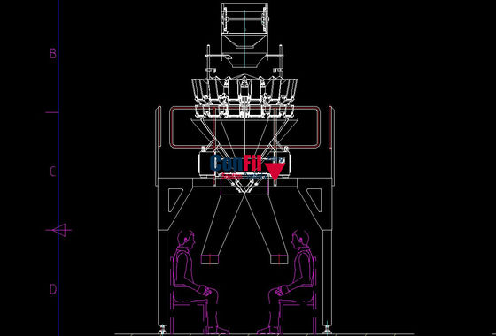 Weigher Multihead ζυγίζοντας μηχανών Multihead για τα παγωμένα τρόφιμα 2.5Kg συλλέγει με το χέρι